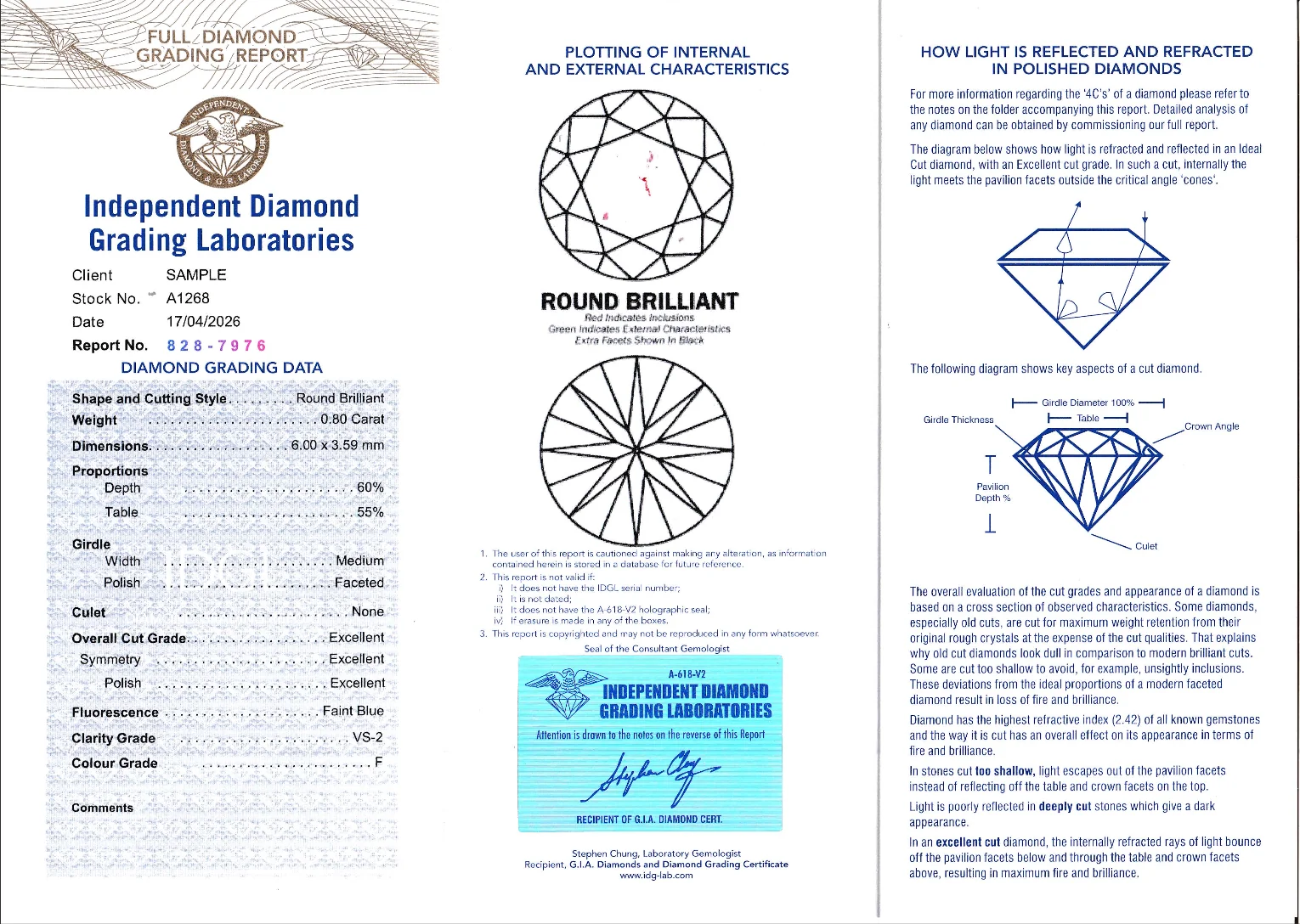 Example DGJV / IDGL Full Diamond Grading Report